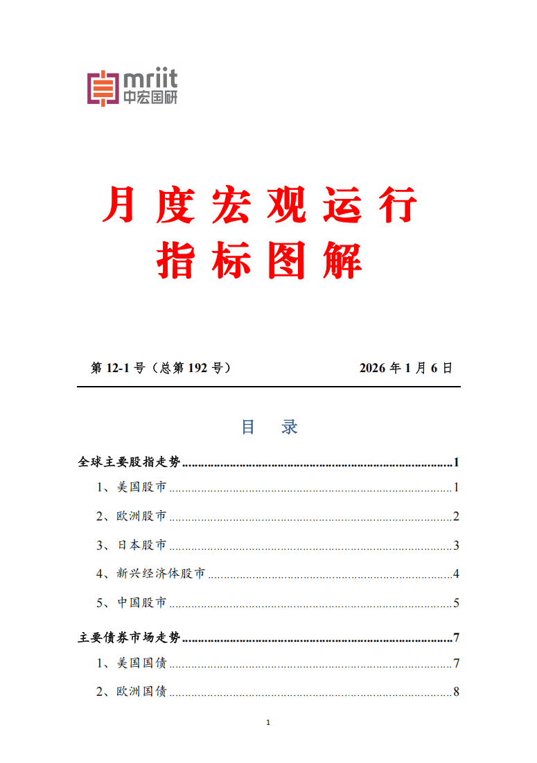 12月度宏观运行指标图解