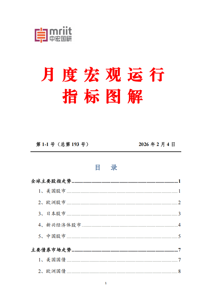 2026年1月度宏观运行指标图解