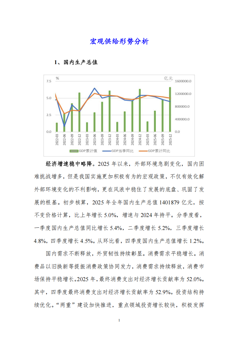 2026年1月度宏观运行指标图解2