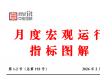 国内生产总值、利用外资与对外投资、居民消费价格等指标走势分析——1月度宏观运行指标图解