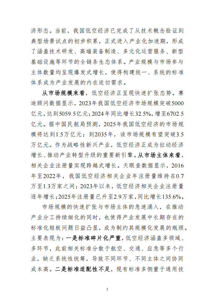 标准化引领低空经济万亿级市场高质量发展1