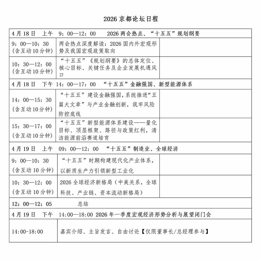 2026京都论坛日程