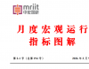 中国股市、中国国债及全球主要货币汇率等走势分析——2月度宏观运行指标图解