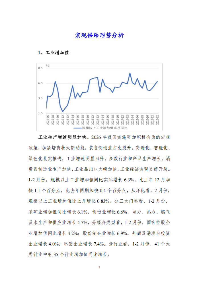 房地产开发投资