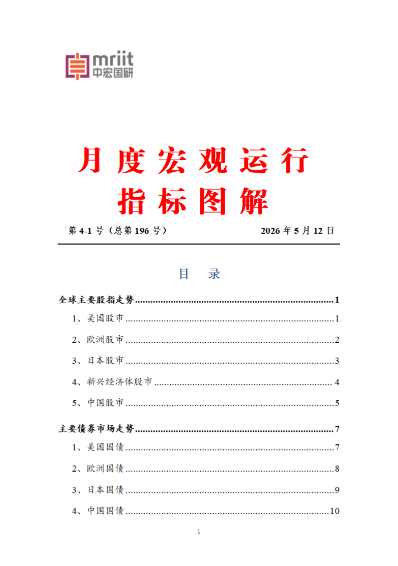 4月度宏观运行指标图解