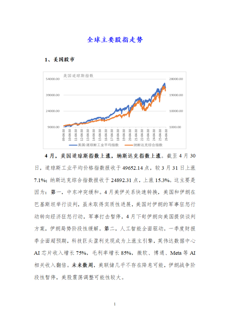4月度宏观运行指标图解2