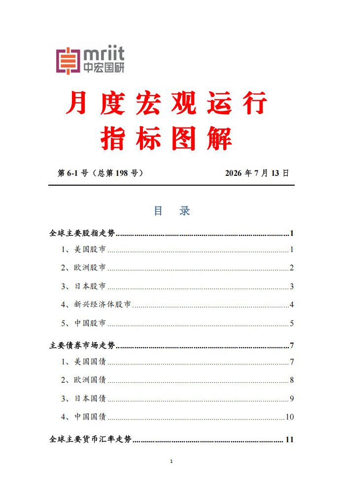 中国股市