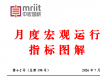 宏观供给、宏观需求、宏观政策等形势分析——6月度宏观运行指标图解