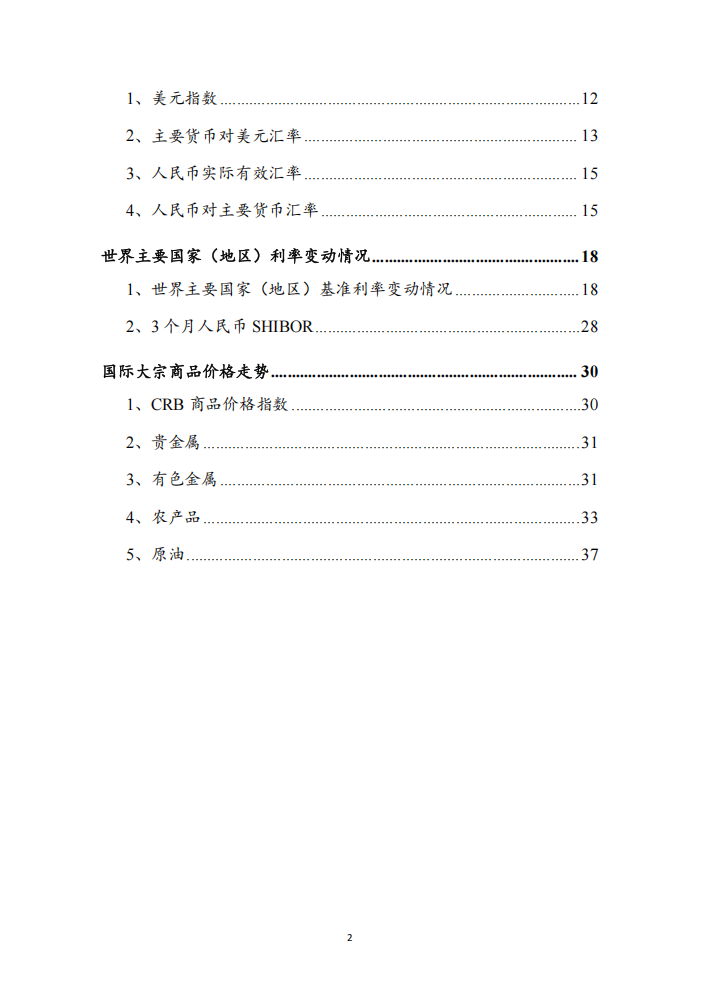 全球主要货币汇率走势分析
