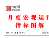 全球主要股指、全球主要货币汇率等趋势分析——7月度宏观运行指标图解