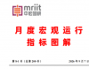 中国股市、中国国债等走势趋势分析——8月度宏观运行指标图解
